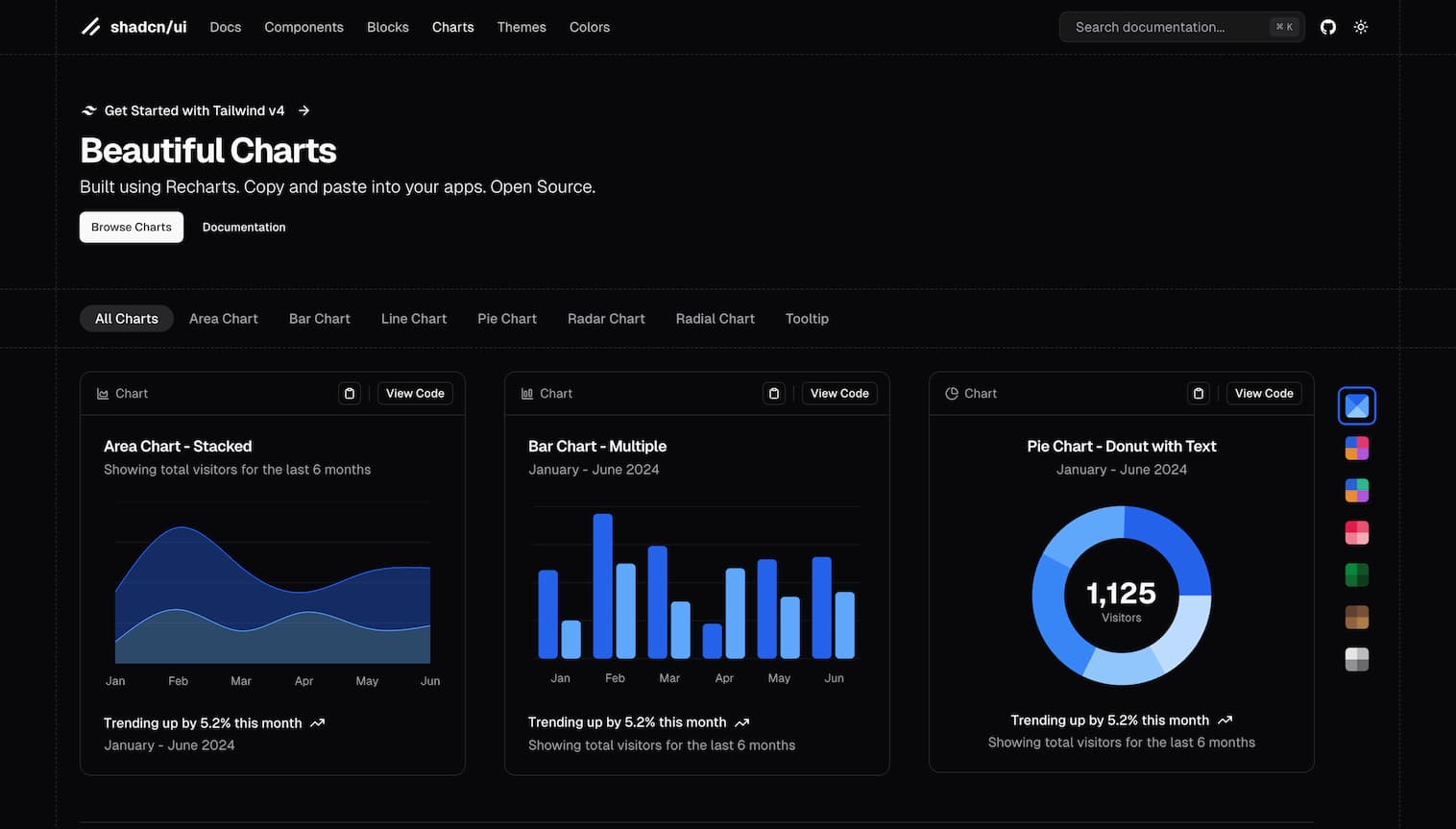 Classroom Ace Dashboard - School and Classroom Management Platform